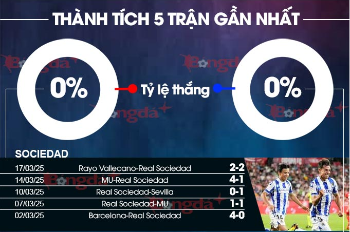 tg88 Bài Poker Hoàn Toàn Mỹ