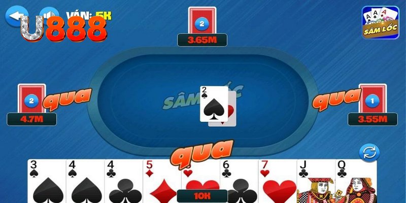 tg88 xổ số miền bắc thứ tư hàng tuần